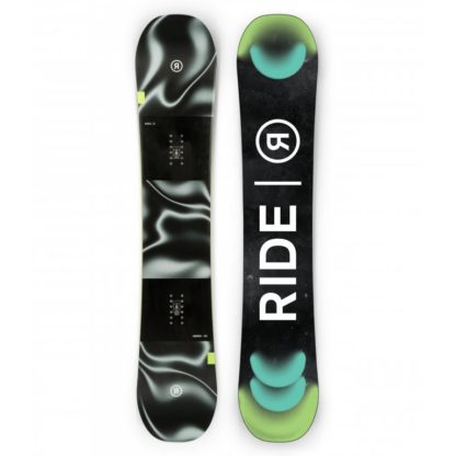Ride AGENDA