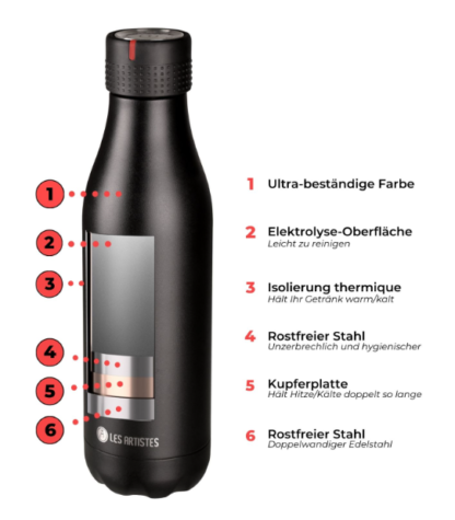 Les Artistes Isolierflasche Indian – Bild 2